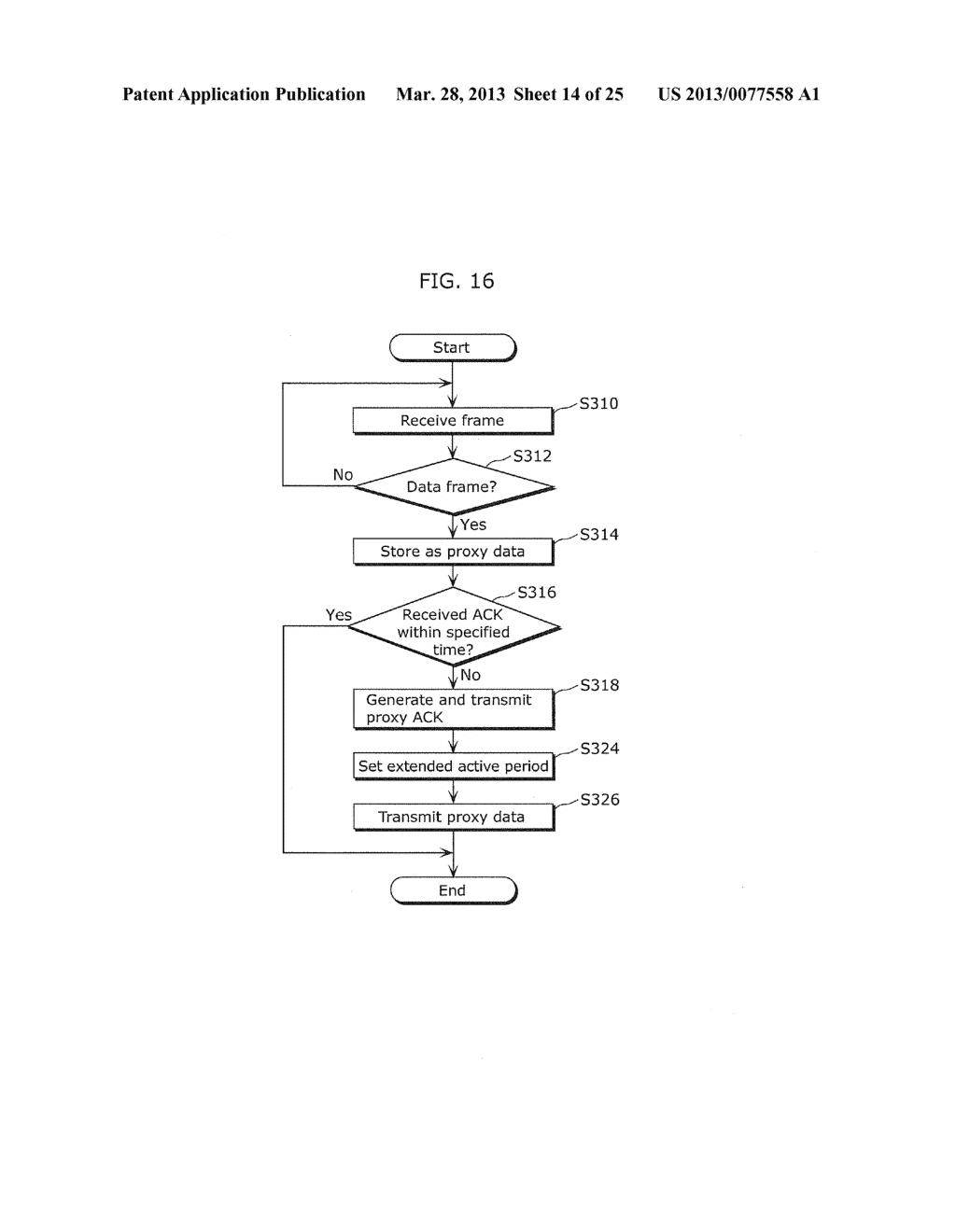 RELAY DEVICE, RECEIVING DEVICE, TRANSMITTING DEVICE, AND RELAY METHOD - diagram, schematic, and image 15