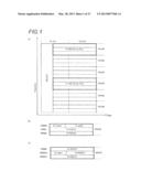 WIRELESS COMMUNICATION APPARATUS AND WIRELESS COMMUNICATION METHOD diagram and image