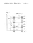 WIRELESS COMMUNICATION APPARATUS AND WIRELESS COMMUNICATION METHOD diagram and image