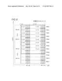 WIRELESS COMMUNICATION APPARATUS AND WIRELESS COMMUNICATION METHOD diagram and image