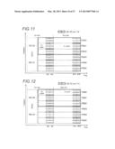 WIRELESS COMMUNICATION APPARATUS AND WIRELESS COMMUNICATION METHOD diagram and image