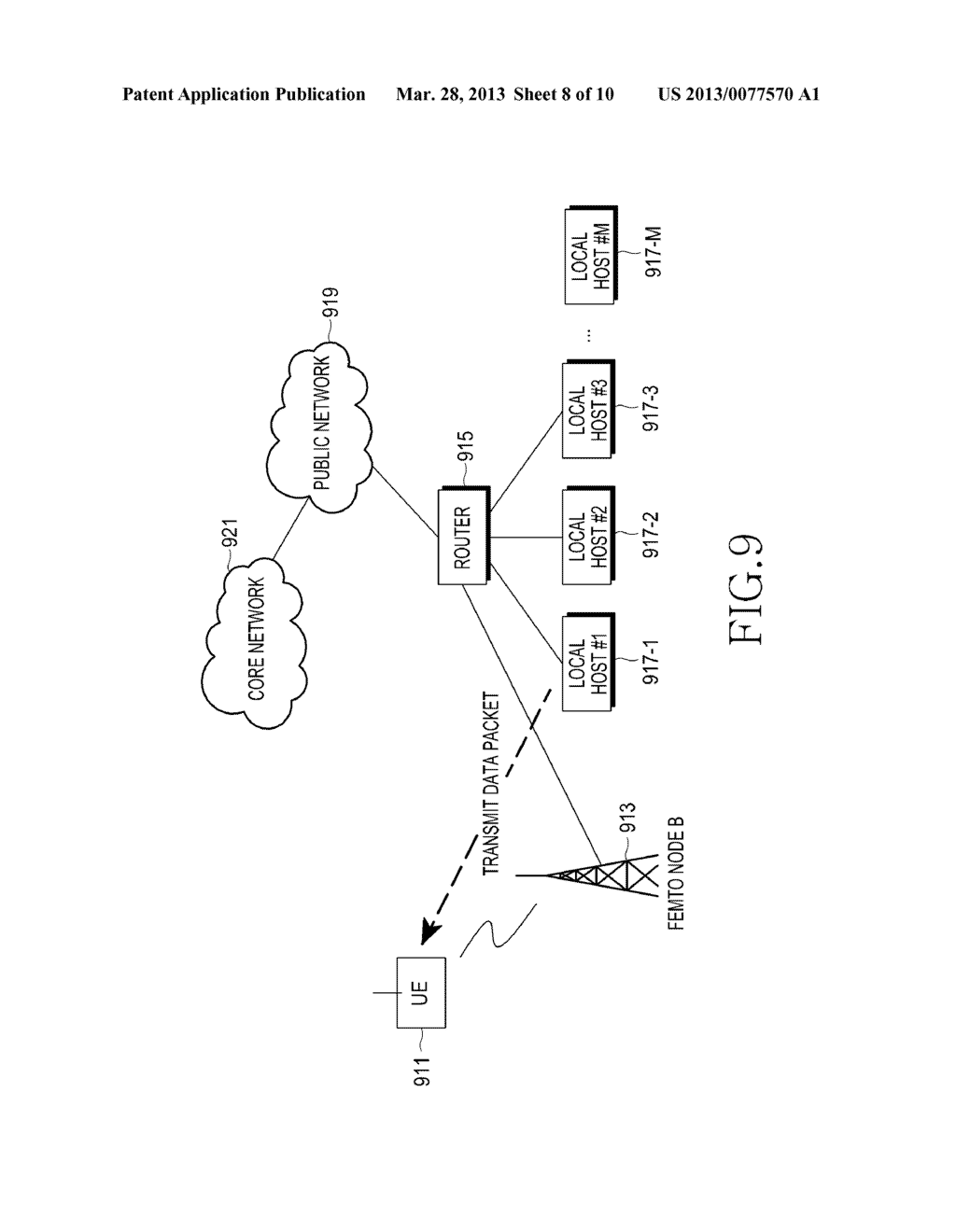 APPARATUS AND METHOD FOR ACCESSING LOCAL NETWORK IN MOBILE COMMUNICATION     SYSTEM SUPPORTING LOCAL NETWORK INTERNET PROTOCOL ACCESS SCHEME - diagram, schematic, and image 09