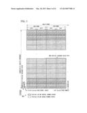 WIRELESS COMMUNICATION SYSTEM, COMMUNICATION DEVICE AND COMMUNICATION     METHOD diagram and image