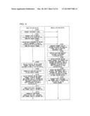 WIRELESS COMMUNICATION SYSTEM, COMMUNICATION DEVICE AND COMMUNICATION     METHOD diagram and image