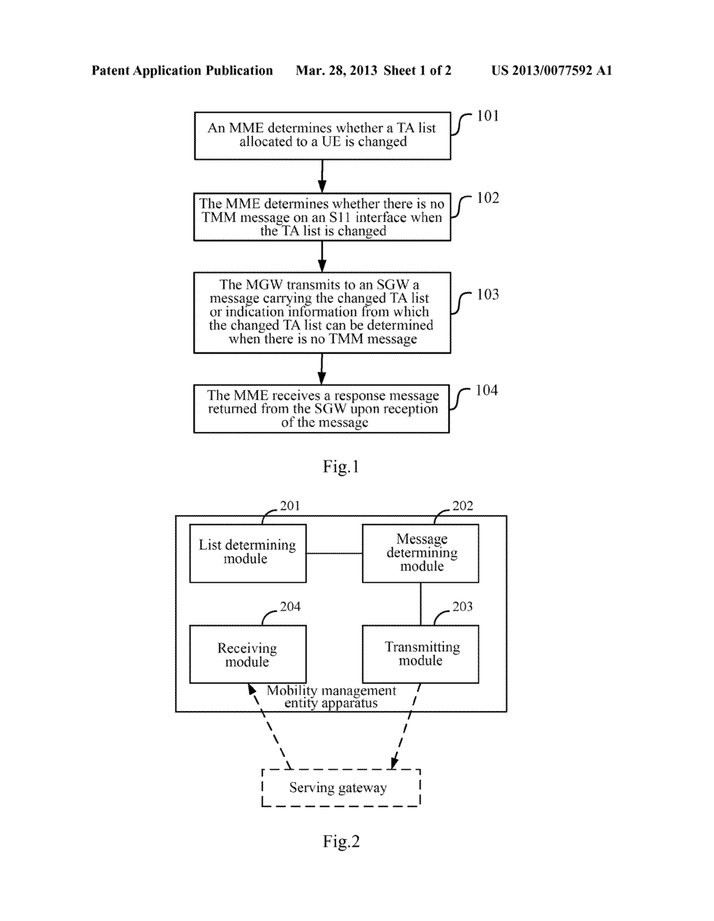 METHOD AND DEVICE FOR UPDATING TRACKING AREA IDENTITY LIST - diagram, schematic, and image 02