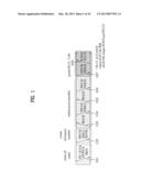 Method and Apparatus for Transmitting Control Information in a Wireless     Communication System diagram and image