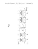 Method and Apparatus for Transmitting Control Information in a Wireless     Communication System diagram and image