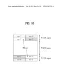 Method and Apparatus for Transmitting Control Information in a Wireless     Communication System diagram and image