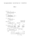 Method and Apparatus for Transmitting Control Information in a Wireless     Communication System diagram and image