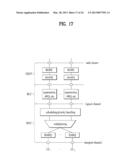 Method and Apparatus for Transmitting Control Information in a Wireless     Communication System diagram and image