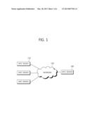 COMMUNICATION METHOD AND COMMUNICATION APPARATUS FOR MTC IN A WIRELESS     COMMUNICATION SYSTEM diagram and image