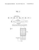 COMMUNICATION METHOD AND COMMUNICATION APPARATUS FOR MTC IN A WIRELESS     COMMUNICATION SYSTEM diagram and image