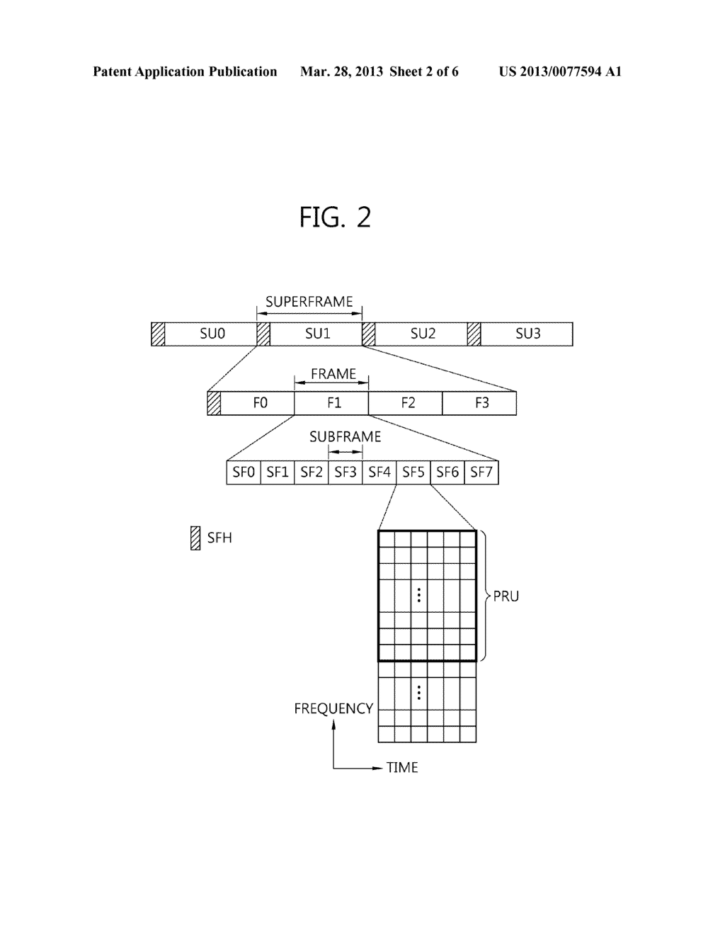 COMMUNICATION METHOD AND COMMUNICATION APPARATUS FOR MTC IN A WIRELESS     COMMUNICATION SYSTEM - diagram, schematic, and image 03