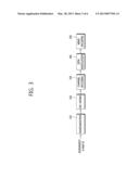 COMMUNICATION METHOD AND COMMUNICATION APPARATUS FOR MTC IN A WIRELESS     COMMUNICATION SYSTEM diagram and image