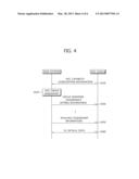 COMMUNICATION METHOD AND COMMUNICATION APPARATUS FOR MTC IN A WIRELESS     COMMUNICATION SYSTEM diagram and image