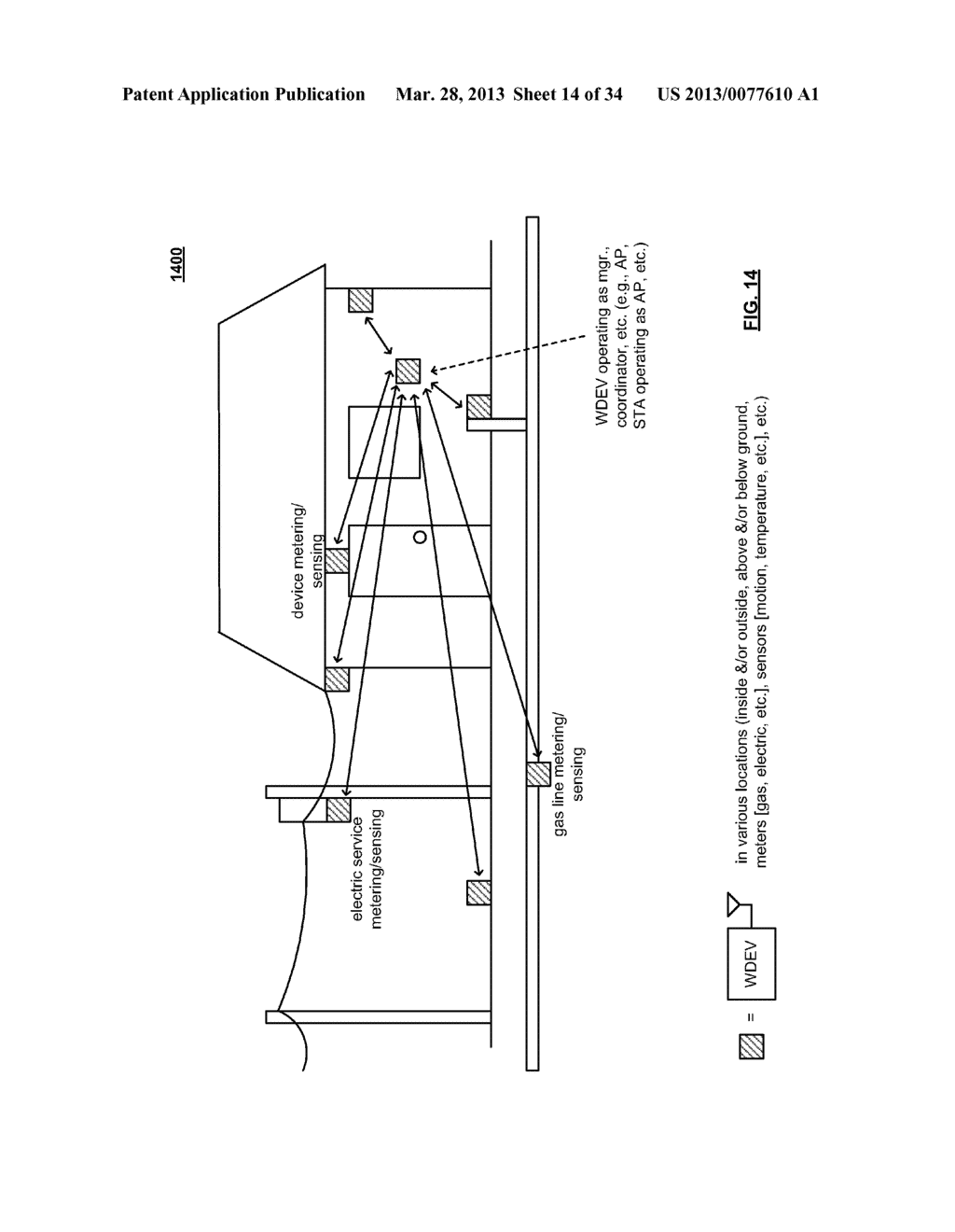 Smart meter media access control (MAC) for single user, multiple user,     multiple access, and/or MIMO wireless communications - diagram, schematic, and image 15