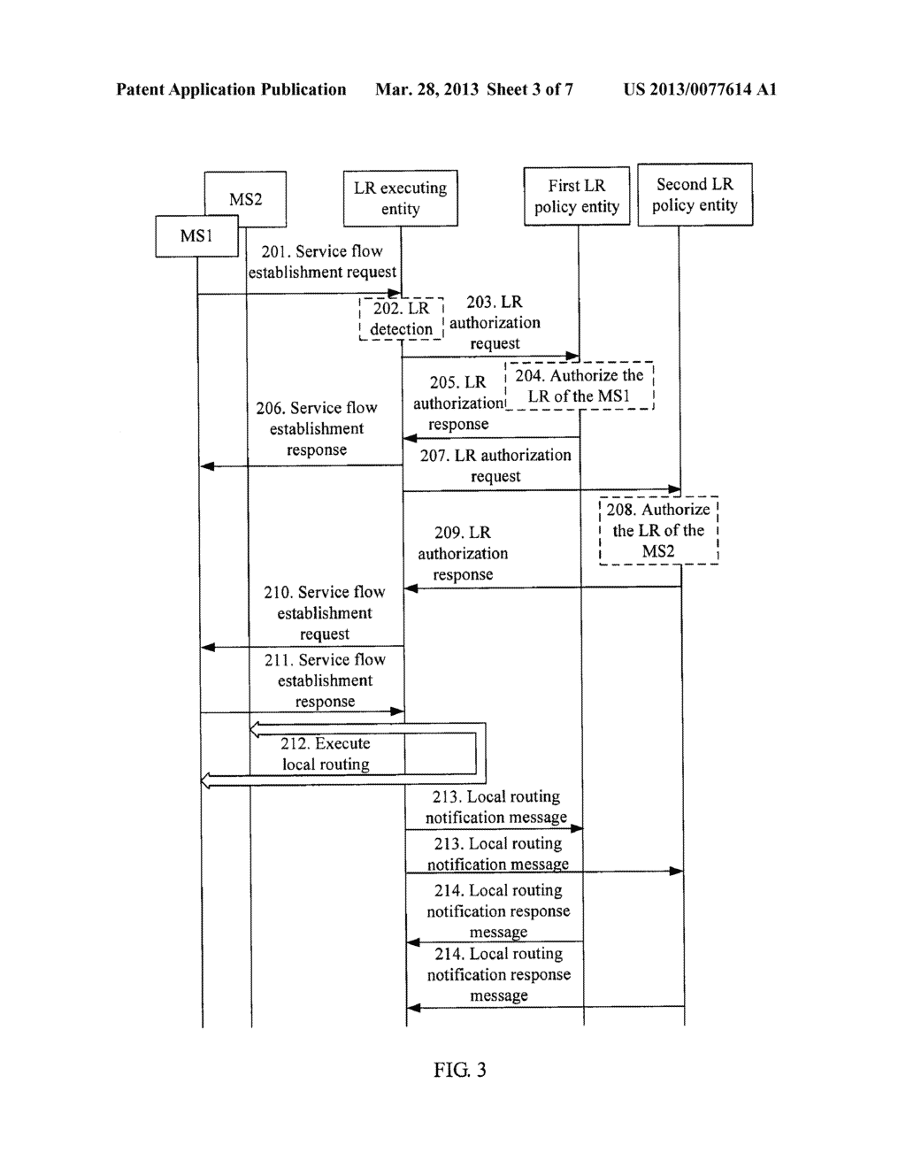 METHOD, APPARATUS, AND SYSTEM FOR LOCAL ROUTING AUTHORIZATION - diagram, schematic, and image 04