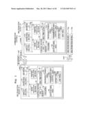 COMMUNICATION APPARATUS AND COMMUNICATION SYSTEM diagram and image