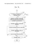 COMMUNICATION APPARATUS AND COMMUNICATION SYSTEM diagram and image