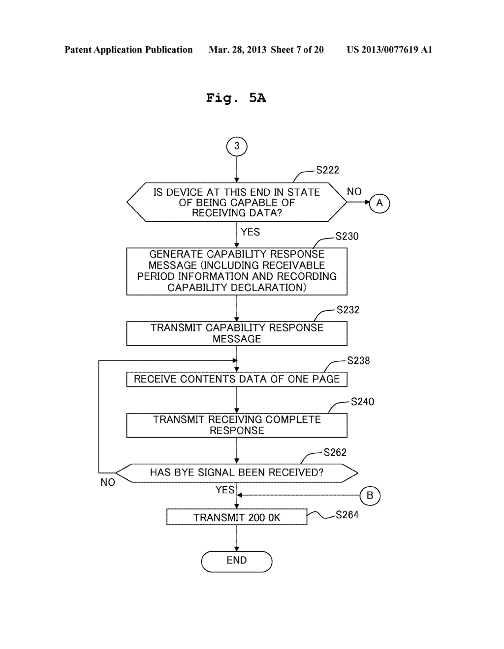 COMMUNICATION APPARATUS AND COMMUNICATION SYSTEM - diagram, schematic, and image 08