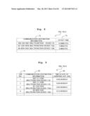 COMMUNICATION APPARATUS AND COMMUNICATION SYSTEM diagram and image