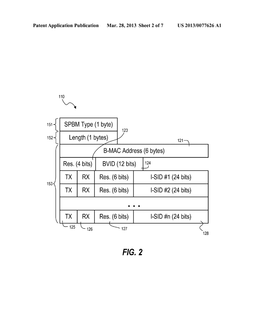 SEPARATION OF EDGE AND ROUTING/CONTROL INFORMATION FOR MULTICAST OVER     SHORTEST PATH BRIDGING - diagram, schematic, and image 03