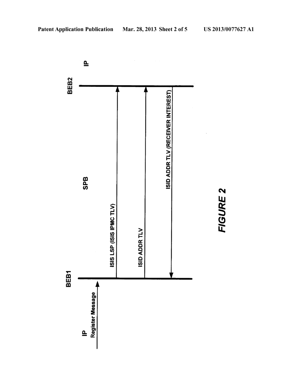 METHOD AND APPARATUS FOR ROUTING MULTICAST DATA ACROSS MULTIPLE MULTICAST     ROUTING DOMAINS CONNECTED BY A SHORTEST PATH BRIDGING (SPB) NETWORK - diagram, schematic, and image 03