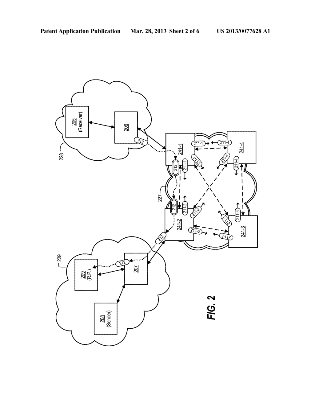 METHOD TO ROUTE MULTICAST DATA IN SPB NETWORK BY ESTABLISHING THE VIRTUAL     PIM ADJACENCY ACROSS THE SPB NETWORKS IN A SINGLE PIM DOMAIN - diagram, schematic, and image 03