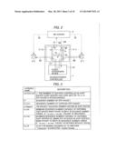 BUFFER CONTROLLER CORRECTING PACKET ORDER FOR CODEC CONVERSION diagram and image