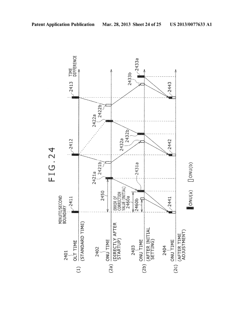 COMMUNICATION SYSTEM AND ITS DEVICE - diagram, schematic, and image 25