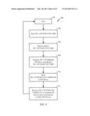 System and Method for Dynamically Configurable Multi-Window Divergent     Protocol Bridge diagram and image