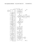 System and Method for Dynamically Configurable Multi-Window Divergent     Protocol Bridge diagram and image