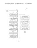 System and Method for Dynamically Configurable Multi-Window Divergent     Protocol Bridge diagram and image