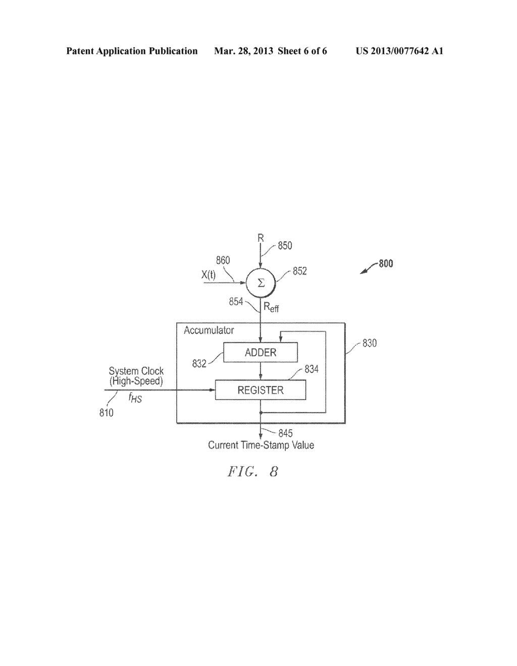 SYSTEMS AND METHODS UTILIZING RANDOMIZED CLOCK RATES TO REDUCE SYSTEMATIC     TIME-STAMP GRANULARITY ERRORS IN NETWORK PACKET COMMUNICATIONS - diagram, schematic, and image 07