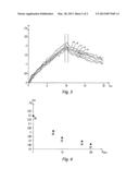 MEASURING THE DAMAGE TO A TURBINE-BLADE THERMAL BARRIER diagram and image