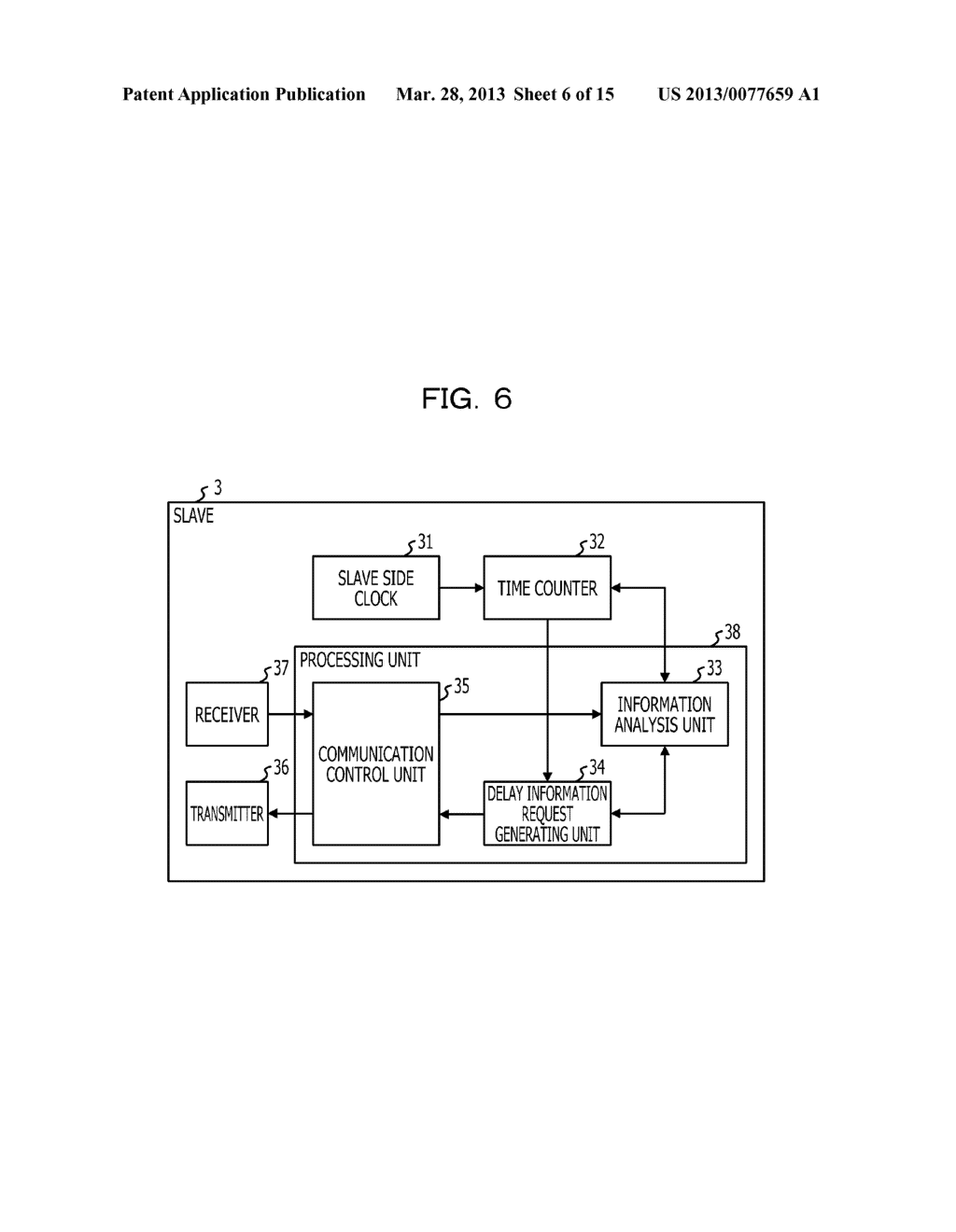 COMMUNICATION APPARATUS, COMMUNICATION SYSTEM, AND COMMUNICATION METHOD - diagram, schematic, and image 07