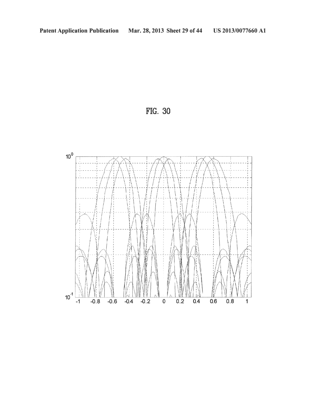 SIGNAL TRANSMISSION METHOD AND APPARATUS USING CODEBOOK IN WIRELESS     COMMUNICATION SYSTEM SUPPORTING MULTIPLE ANTENNAS - diagram, schematic, and image 30