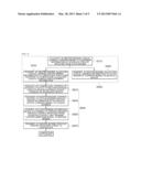 METHOD AND SYSTEM FOR ASSOCIATION BETWEEN CONTROLLER AND DEVICE IN HOME     NETWORK diagram and image