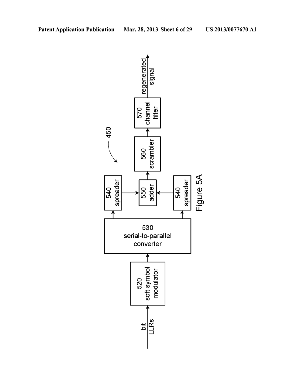 IMPAIRMENT COVARIANCE AND COMBINING WEIGHT UPDATES DURING ITERATIVE TURBO     INTERFERENCE CANCELLATION RECEPTION - diagram, schematic, and image 07