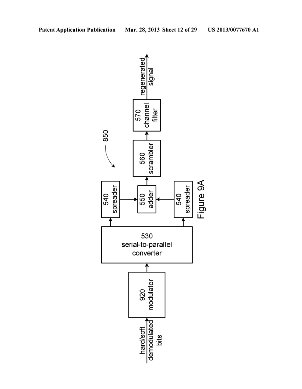 IMPAIRMENT COVARIANCE AND COMBINING WEIGHT UPDATES DURING ITERATIVE TURBO     INTERFERENCE CANCELLATION RECEPTION - diagram, schematic, and image 13