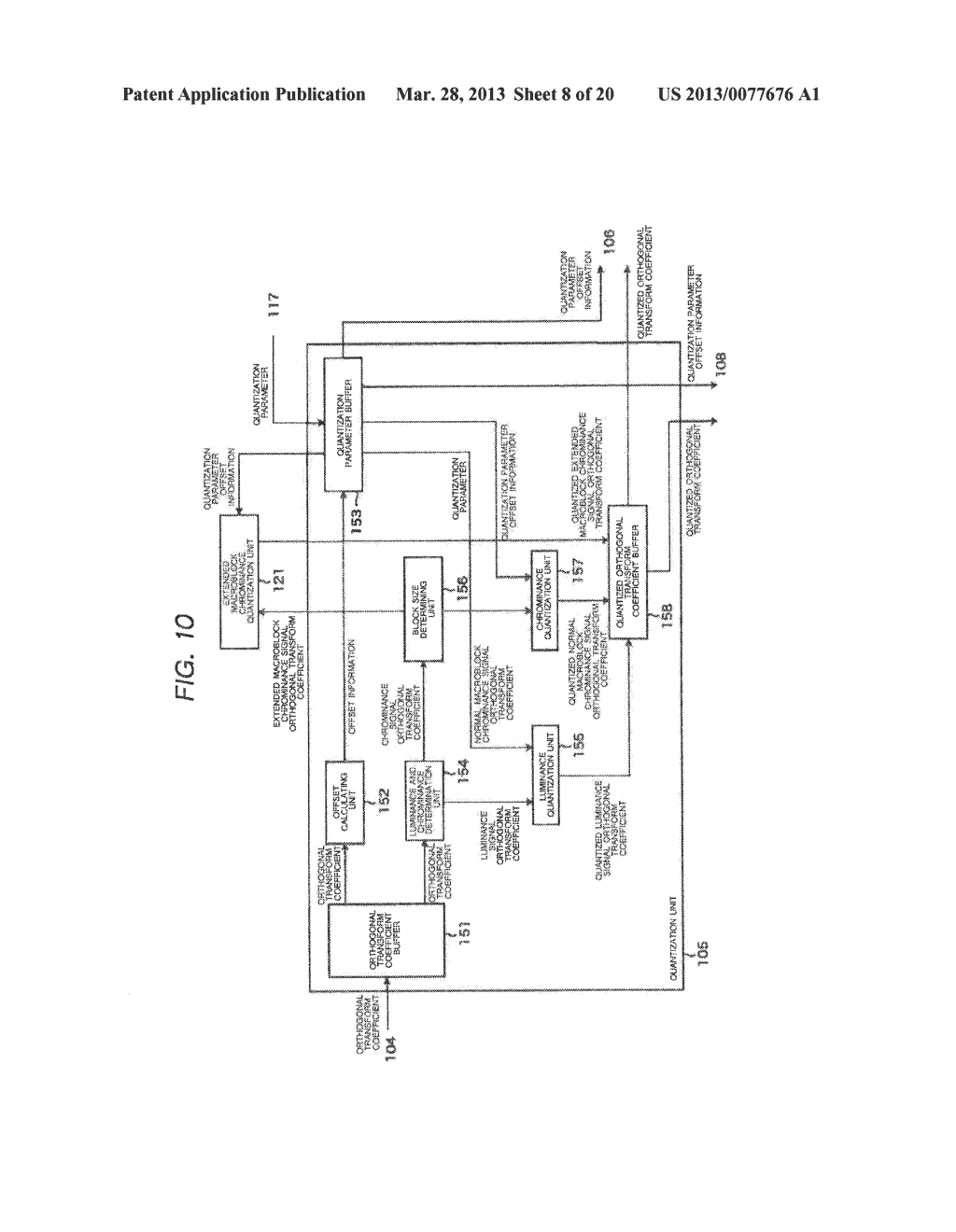 IMAGE PROCESSING DEVICE AND METHOD - diagram, schematic, and image 09