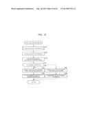 IMAGE PROCESSING DEVICE AND METHOD diagram and image