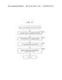 IMAGE PROCESSING DEVICE AND METHOD diagram and image