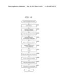 IMAGE PROCESSING DEVICE AND METHOD diagram and image