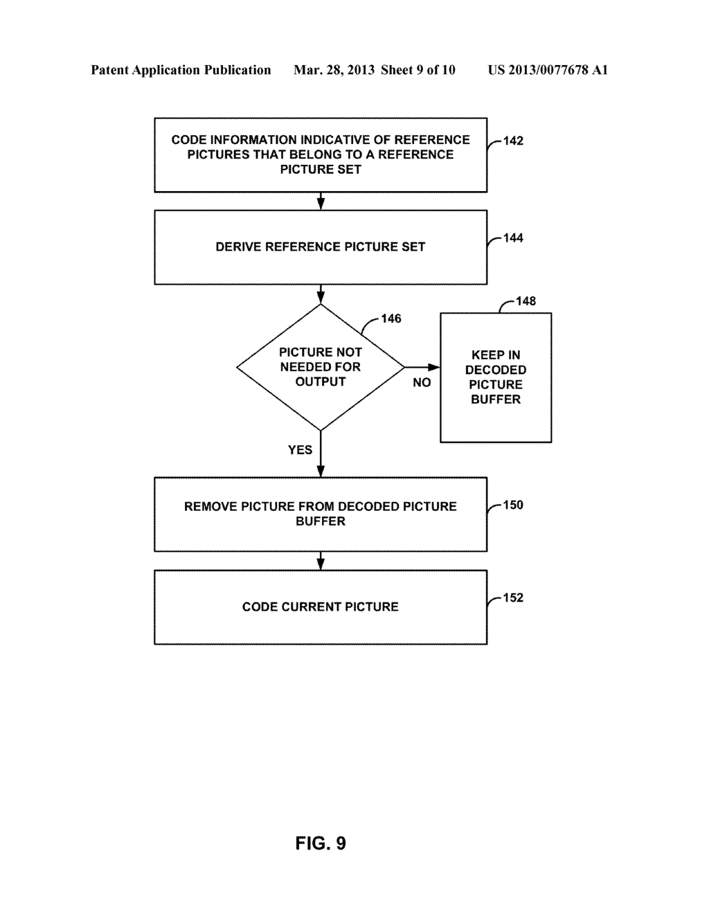 REFERENCE PICTURE LIST CONSTRUCTION FOR VIDEO CODING - diagram, schematic, and image 10