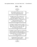 VIDEO ENCODING METHOD AND VIDEO ENCODING APPARATUS AND VIDEO DECODING     METHOD AND VIDEO DECODING APPARATUS, WHICH PERFORM DEBLOCKING FILTERING     BASED ON TREE-STRUCTURE ENCODING UNITS diagram and image