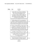 VIDEO ENCODING METHOD AND VIDEO ENCODING APPARATUS AND VIDEO DECODING     METHOD AND VIDEO DECODING APPARATUS, WHICH PERFORM DEBLOCKING FILTERING     BASED ON TREE-STRUCTURE ENCODING UNITS diagram and image