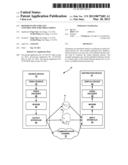 REFERENCE PICTURE LIST CONSTRUCTION FOR VIDEO CODING diagram and image