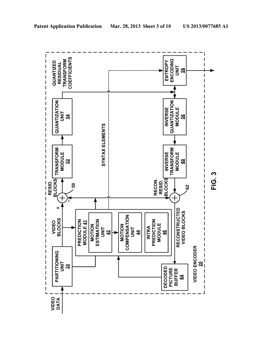 REFERENCE PICTURE LIST CONSTRUCTION FOR VIDEO CODING - diagram, schematic, and image 04