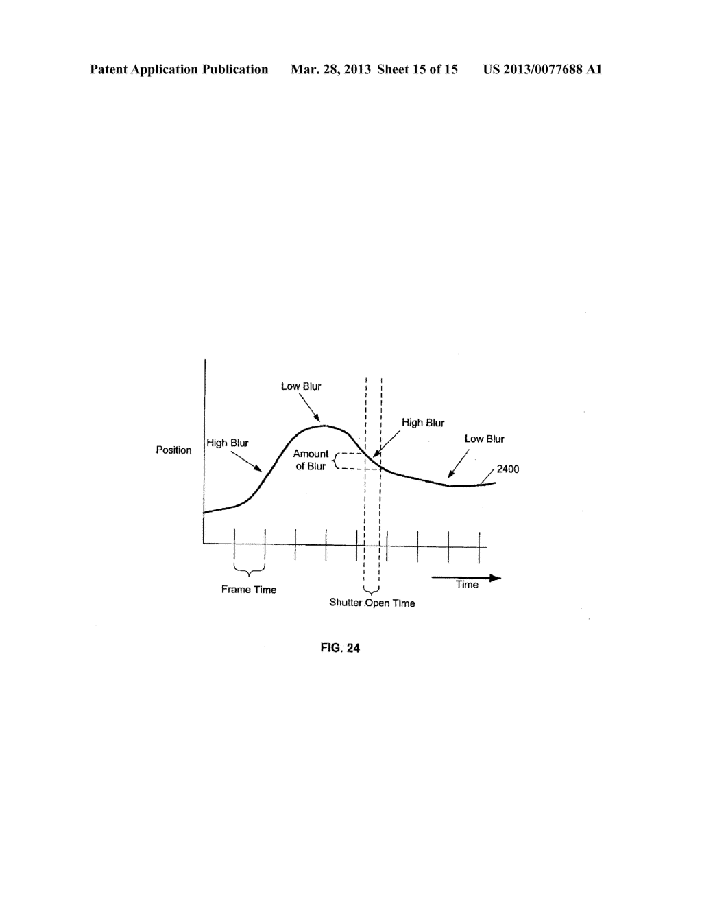 INTERPOLATION OF VIDEO COMPRESSION FRAMES - diagram, schematic, and image 16